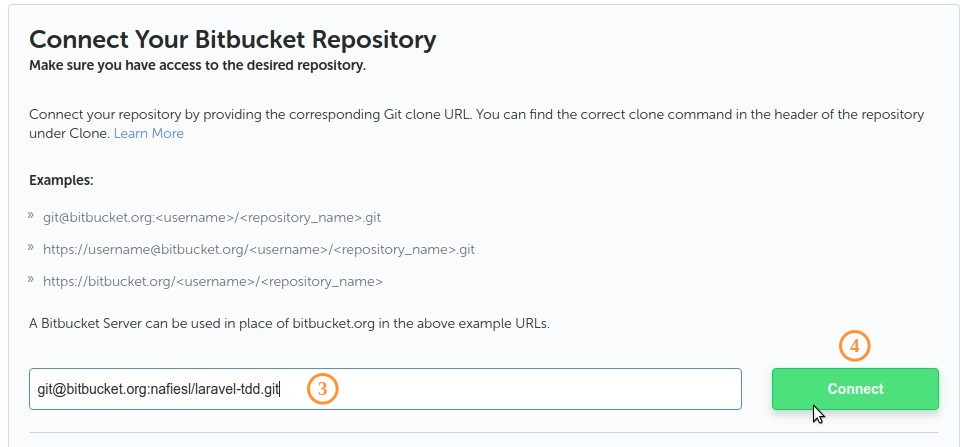 New Project codeship.com