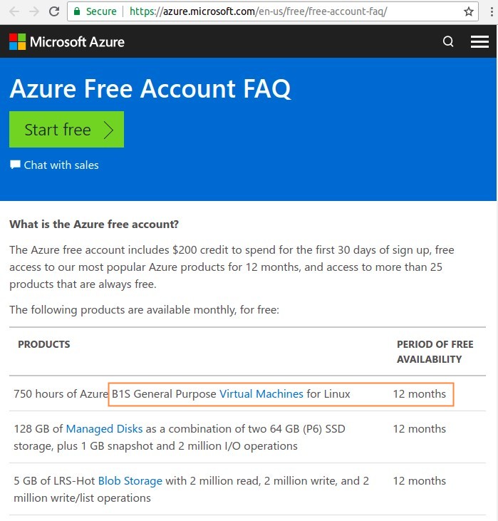 FAQ Microsoft Azure Free Account