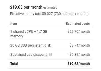 GCE Virtual Machine