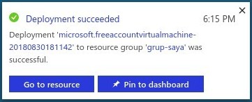 Virtual Machine Deployment success notification