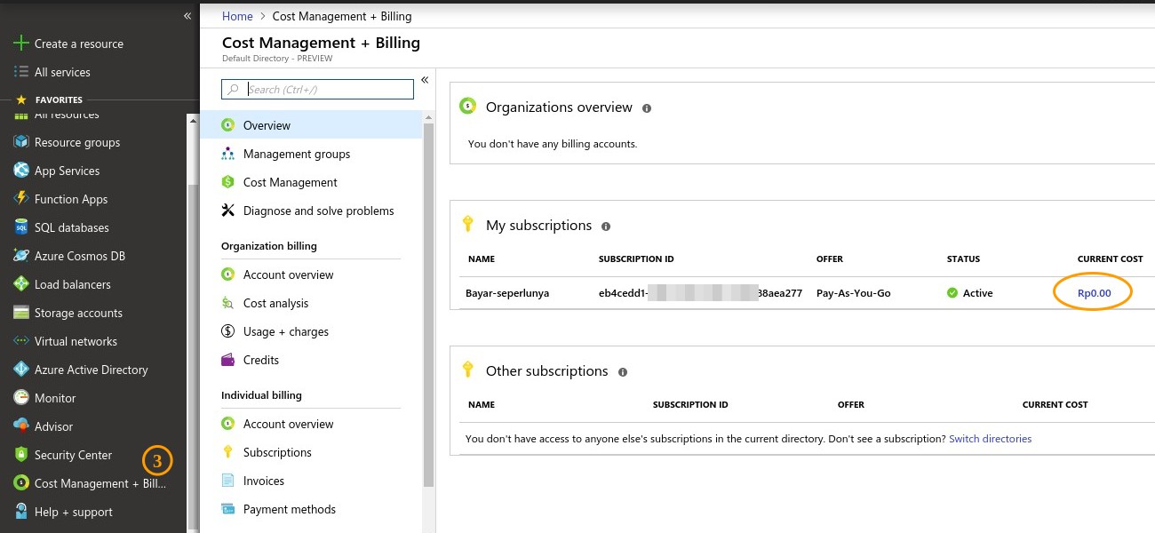 MS Azure Cost and Billing