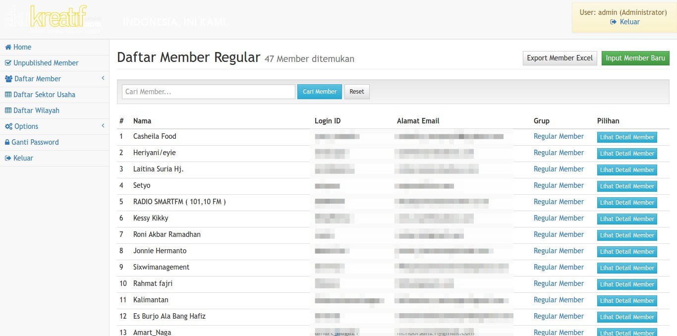 Daftar Member AkuKREATIF.com (Admin Area)
