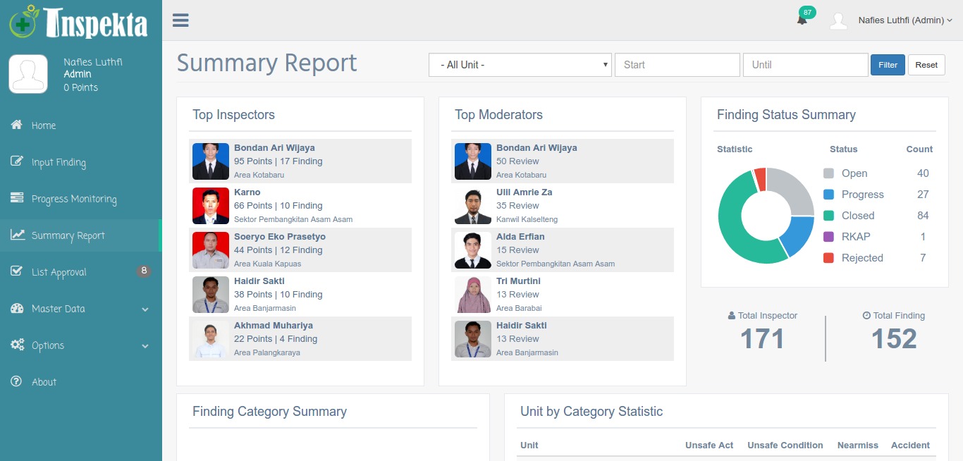 Summary Report Inspekta